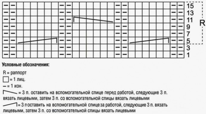 Жакет спицами, вяжем детям