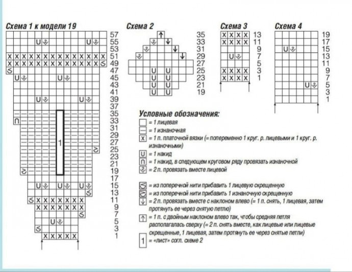 Розовый пуловер с сочетанием узоров и круглой кокеткой