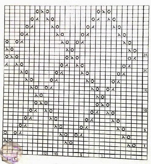 Голубой женский жакет, связанный спицами — нежность и стиль в одном образе