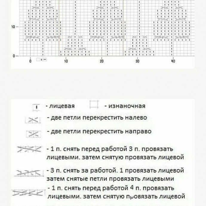 Описание детской шапочки спицами