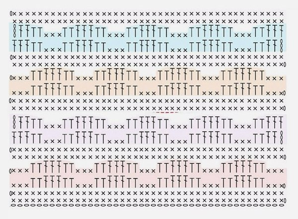 Разноцветный плед, связанный крючком