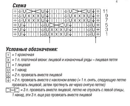 Пуловер ажурным узором