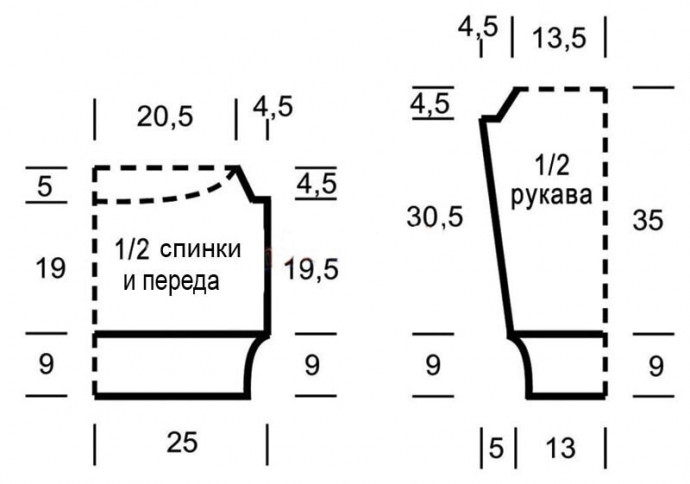 Джемпер с круглой ажурной кокеткой