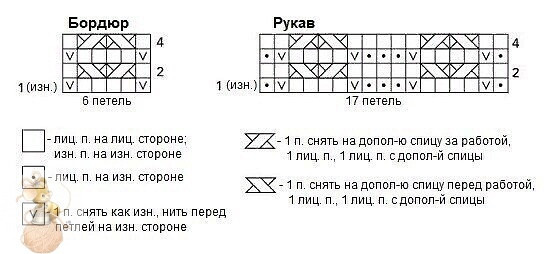 Πуловер «Sentоsa» от Cоurtney Sрainhоwer