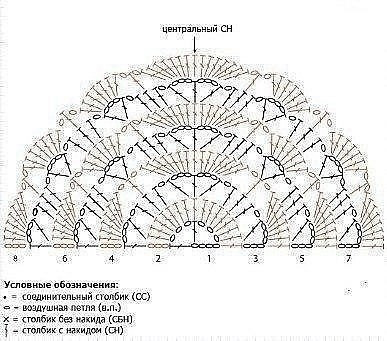 Симпатичная серо-коричневая шаль