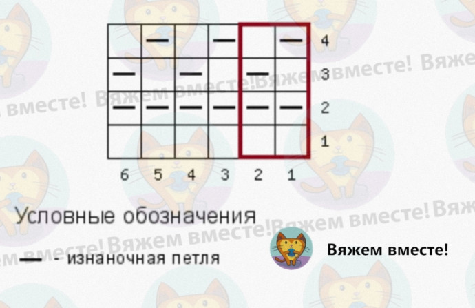 Жакет в стиле Шанель