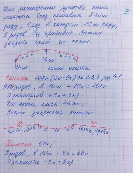 Ажурная кофточка, связанная спицами: легкость и элегантность в каждой петле