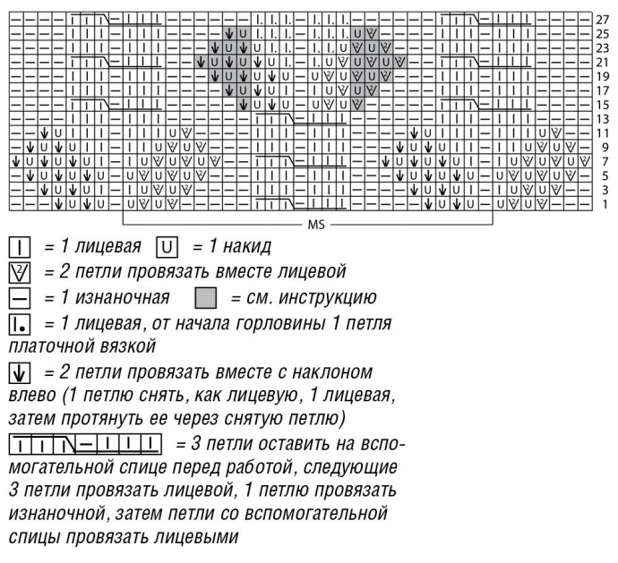 Пончо узором из кос