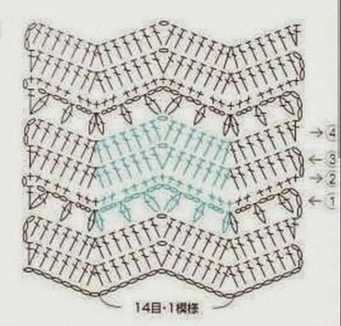 Волнистый узор для любителей вязать крючком