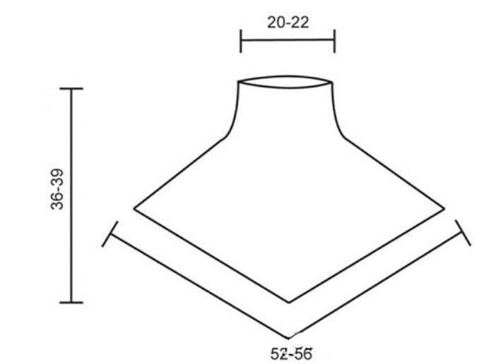 Красивая и удобная манишка спицами. Варианты для вязания и описание