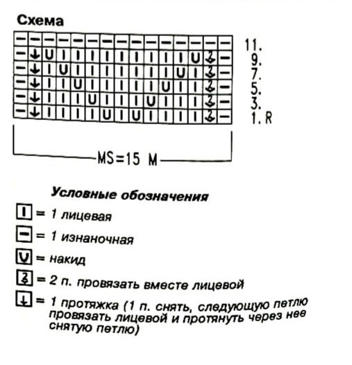 Красивый ажурный узор спицами