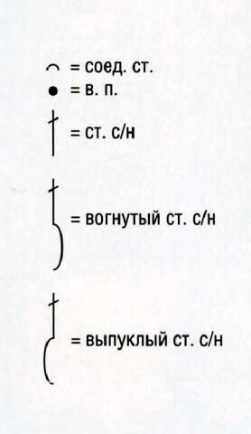 Трапециевидное платье с шахматным узором крючком