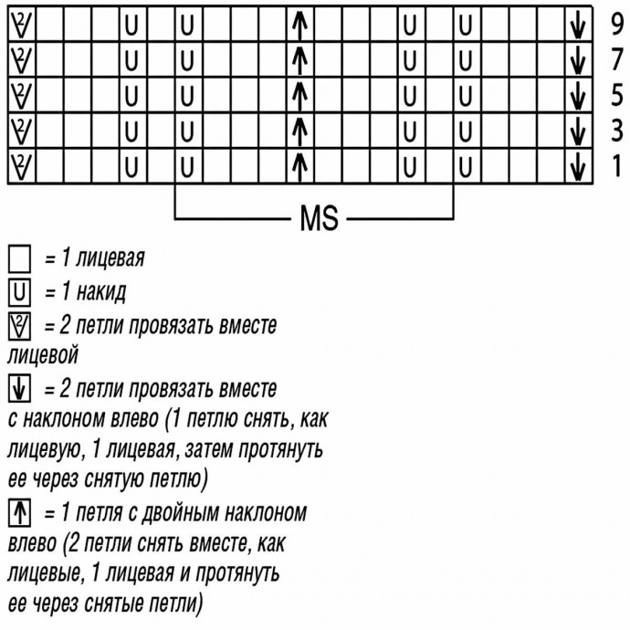 Мятно-салатовый пуловер, вяжем спицами