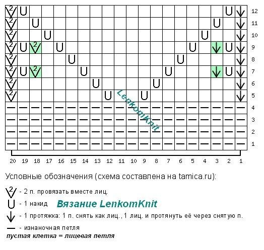 Джемпер от RESERVED с коротким рукавом