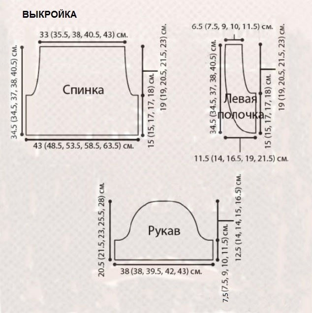 Шраг с круговыми жгутами