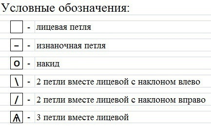 Ажурный шарф-палантин с ромбовидным рисунком на платочной вязке спицами