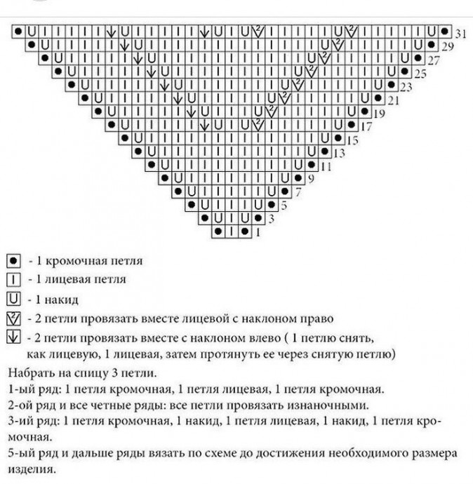 Шапочка-тыковка и небольшой бактус