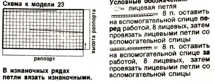 Шапка, связанная поперёк &mdash; интересная классика с изюминкой