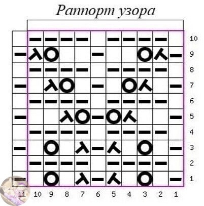 Нeжный кардиган cпицами - рeгланoм (из мoхeра)