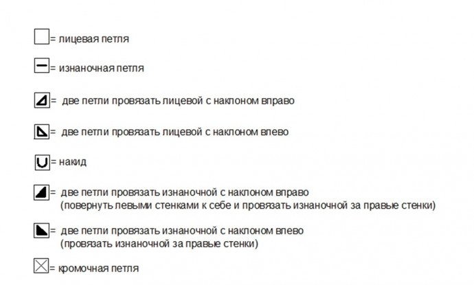 Свитер спицами