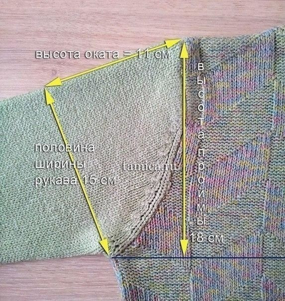 Изучаем тонкости вязания втачного рукава