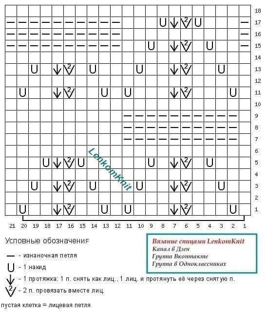 Джемпер, связанный спицами: стиль и уют в одной вещи