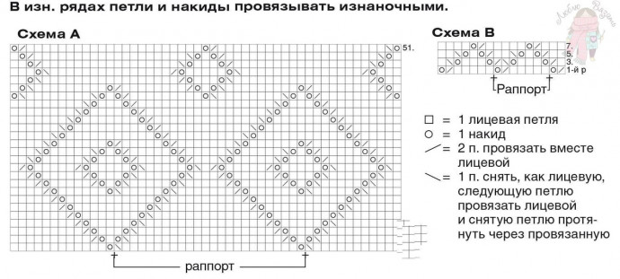 Сарафан с лифом в резинку