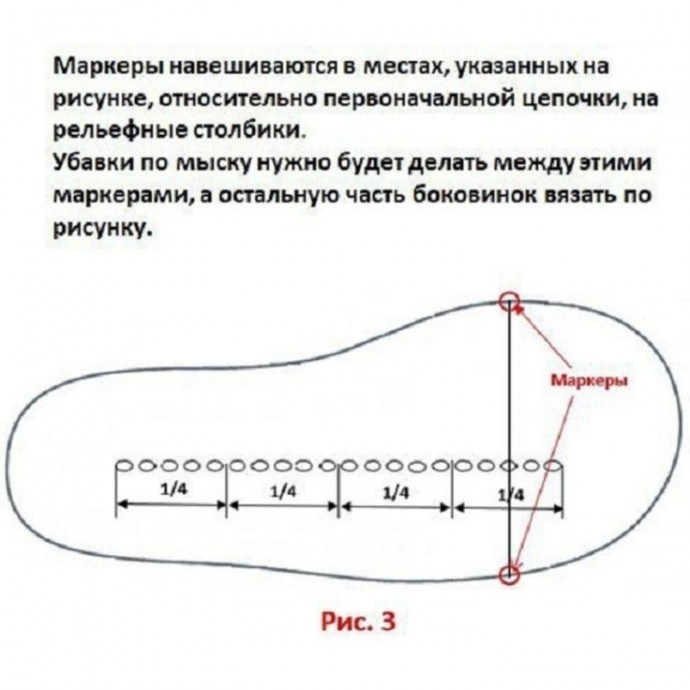 Тапочки- балетки крючком