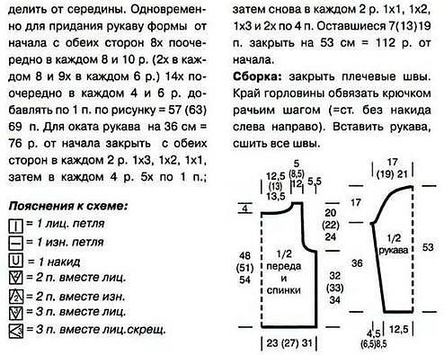 Джемпер из хлопковой пряжи