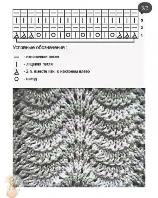 Палантин волнистым ажурным узором спицами