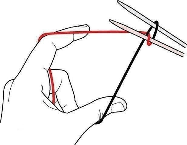 Набор петель спицами волшебный, при котором край изделия как промышленный.