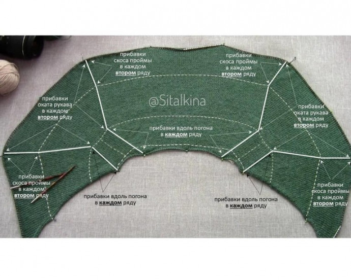 Реглан-погон – 3 основных этапа вязания на основе пуловера