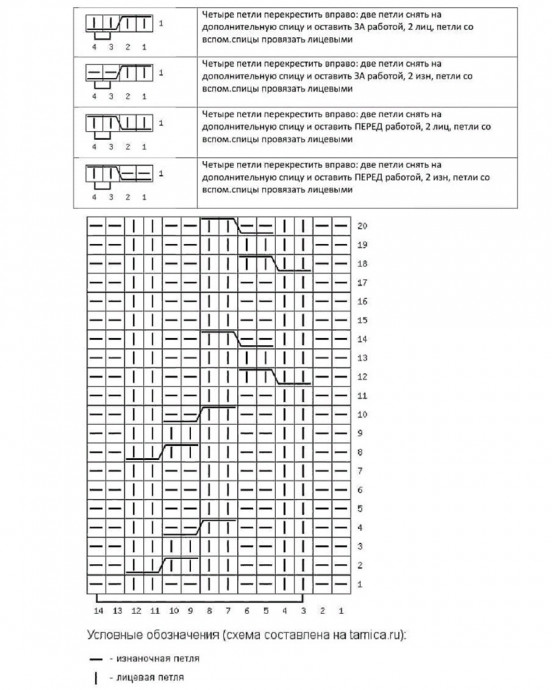 Уютная шапка спицами: вяжем просто и красиво