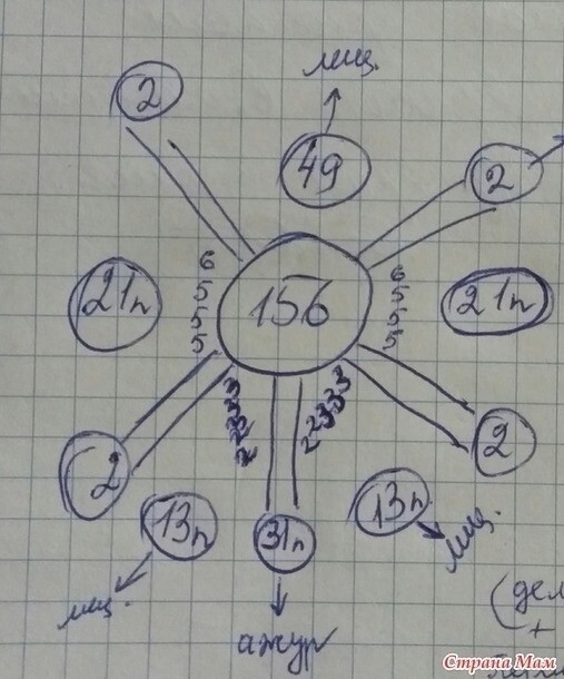 Летний топ регланом сверху