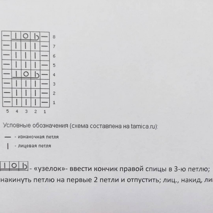 Манишка связана на возраст от 5 до 8 лет