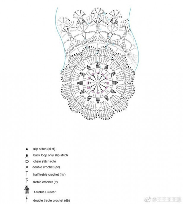 Разноцветная салфетка в форме круга
