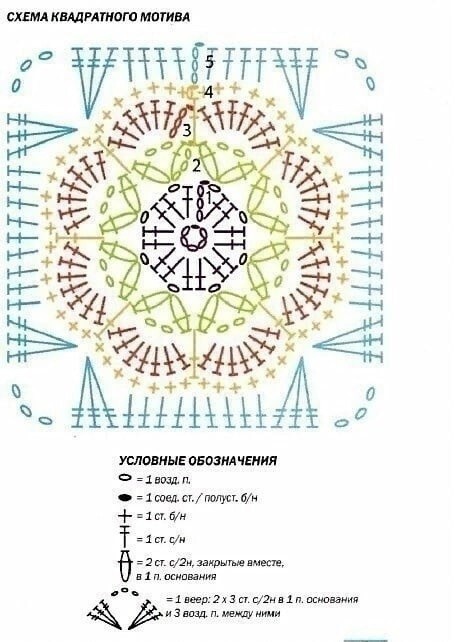 Красивый плед из мотивов крючком