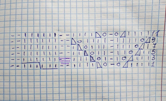 Вяжем модный пуловер