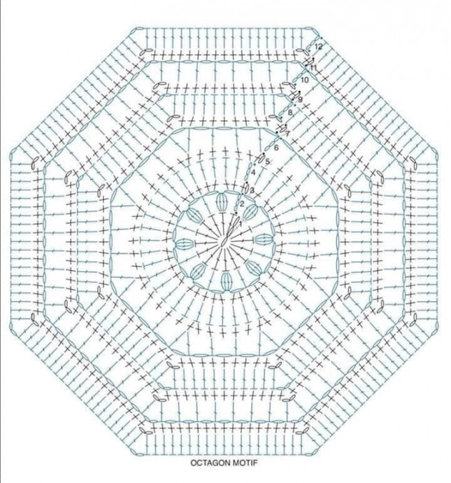 Плед из мотивов крючком