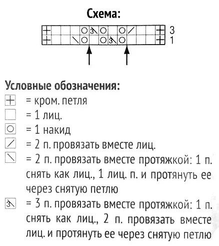 Вяжем простой сетчатый пуловер спицами