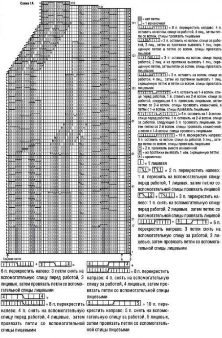 Пуловер с коллажем из «кос»