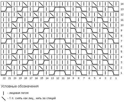 Красивые варежки