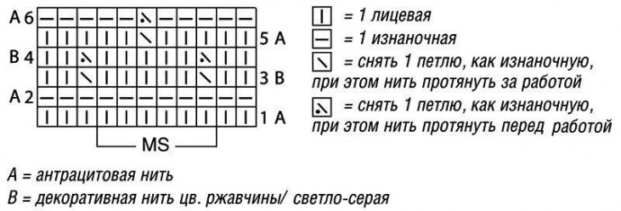 Трехцветный свитер