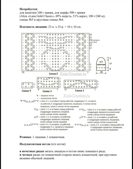 Серая шапка, связанная спицами, — тот самый аксессуар, который работает всегда