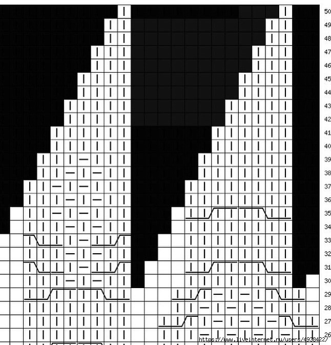 Описание красивой шапочки