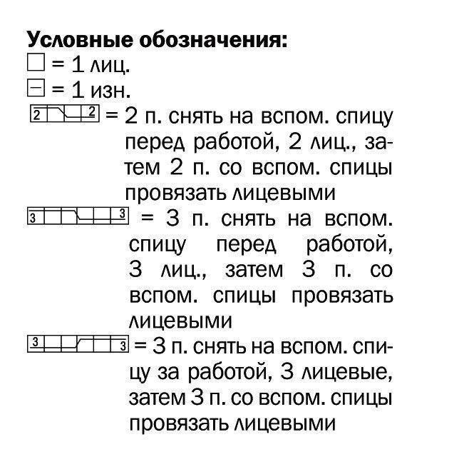 Кардиган с узором из аранов: элегантность и тепло