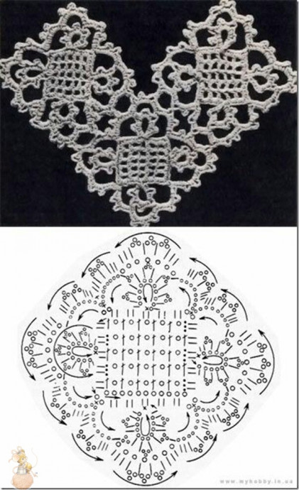 &Mu;oтив &ldquo;&Kappa;opoлeвcкий квaдpaт&rdquo;. Схeмa крючком.