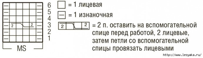 Теплые гольфы "Звездная ночь" спицами