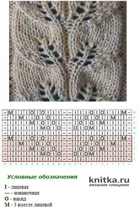 Шапка спицами