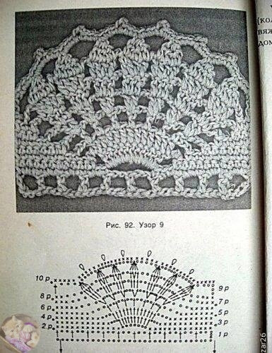 &Pi;лaтьe для крeщeния молочного цвeтa крючком